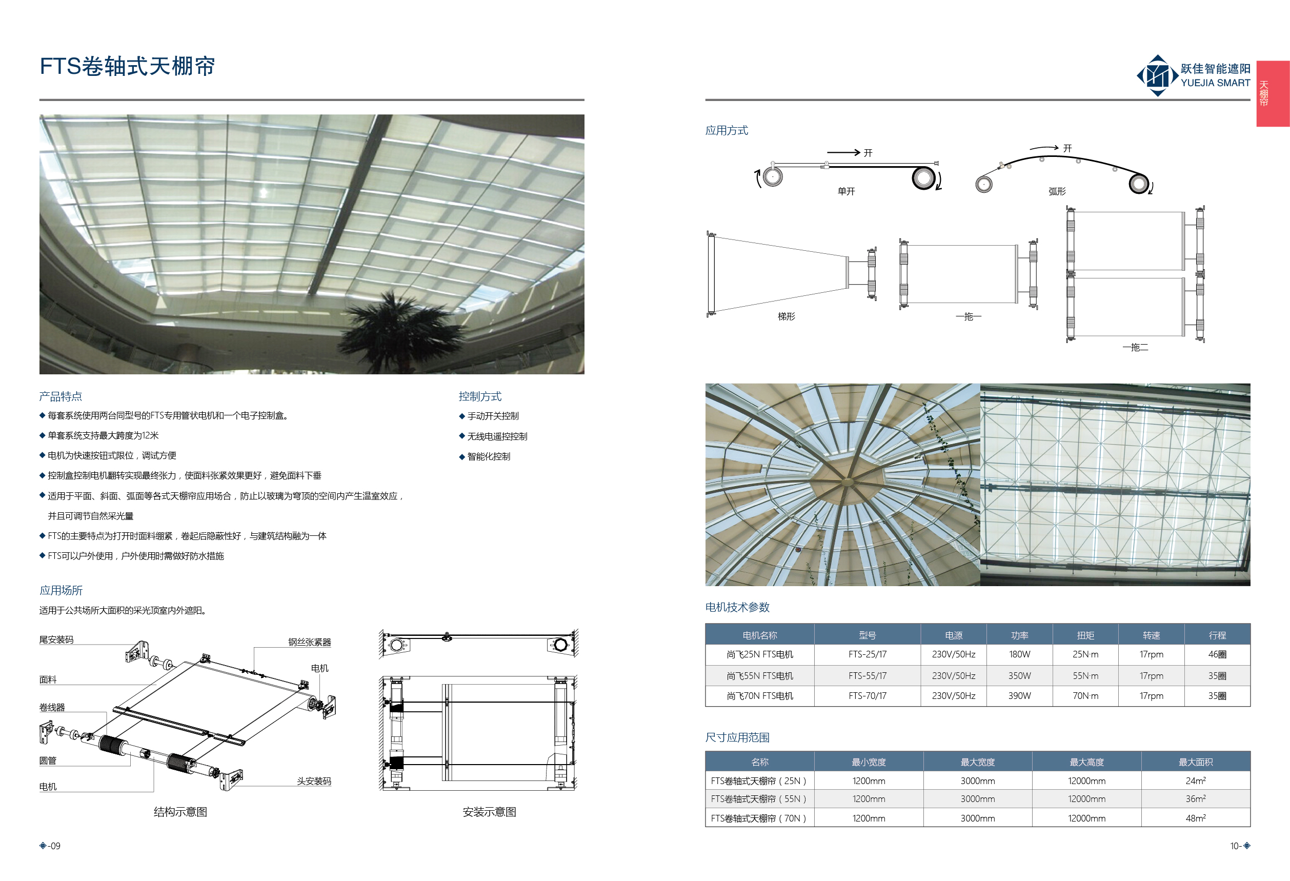 FTS天棚帘.jpg FTS天棚帘.jpg